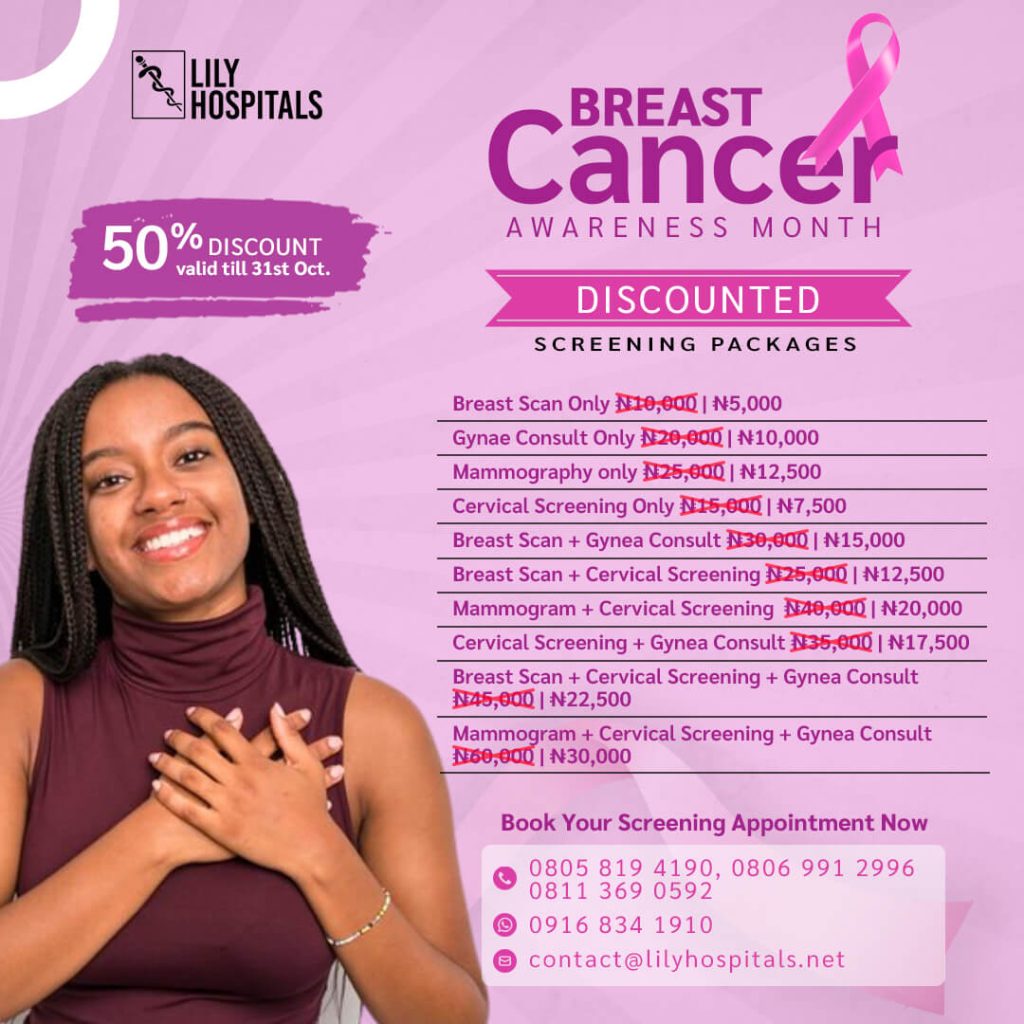 Breast Cancer Screening Packages